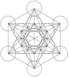 Vídeos para descobrir um Novo Mundo